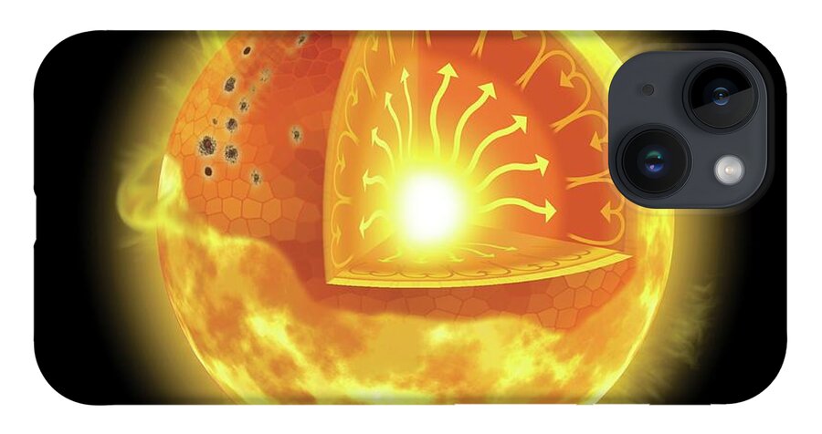 Sun iPhone 14 Case featuring the photograph Internal And Surface Structure Of The Sun by Tim Brown/science Photo Library