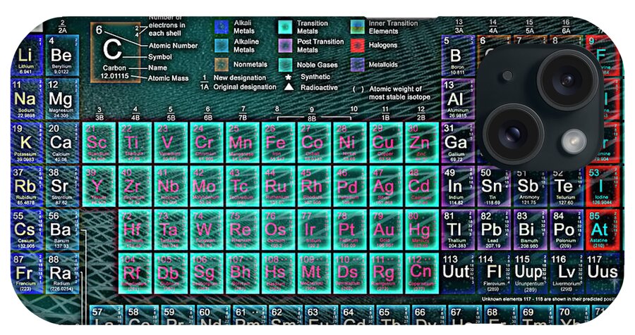 Periodic Table iPhone Case featuring the photograph Periodic Table #3 by Carol & Mike Werner