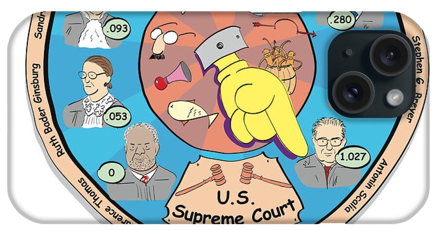 Supreme Court iPhone Case featuring the digital art Supreme Court Laugh-O-Meter by Diane Thornton