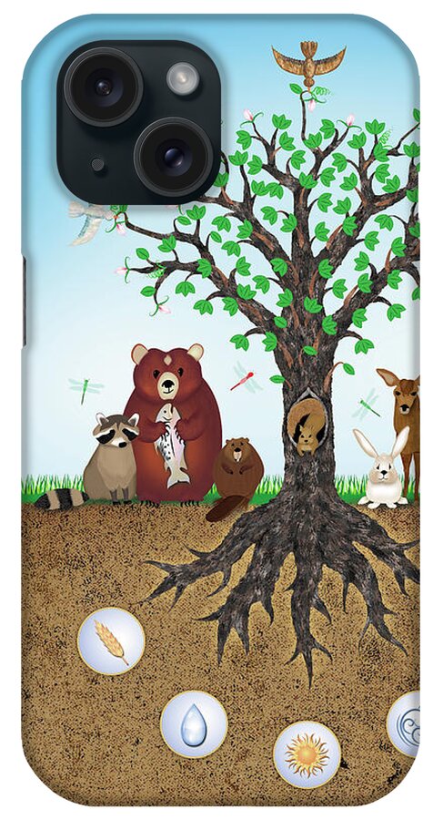 Common Ground iPhone Case featuring the digital art Common Ground by Linda Carruth