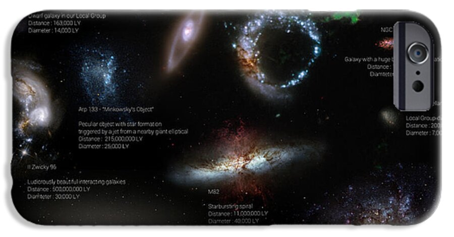 Astronomy iPhone 6 Case featuring the photograph A Selection Of Galaxies Smaller Than by Rhys Taylor
