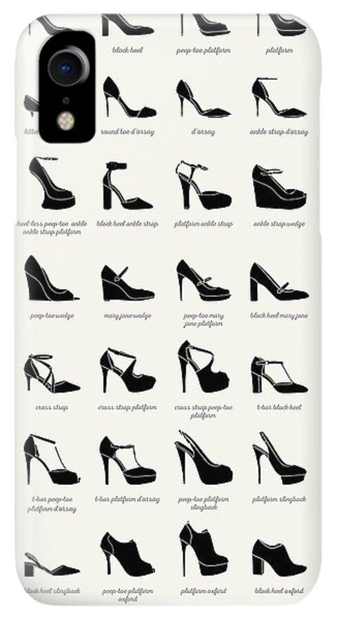 Heels types images of How to