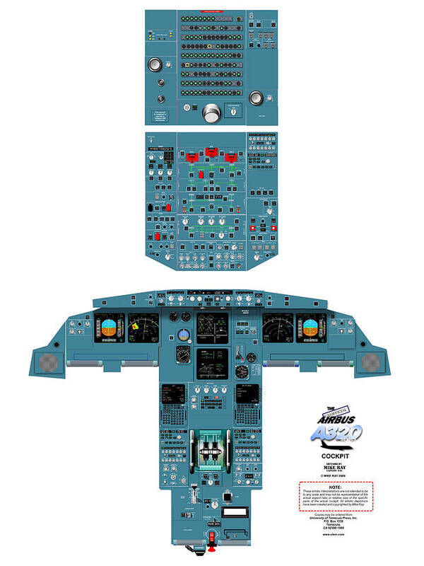 Airlines Poster featuring the digital art Airbus A320 cockpit by Mike Ray