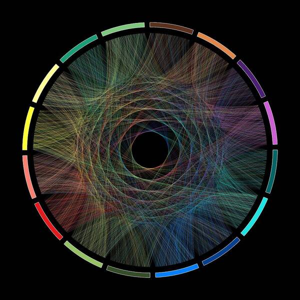 Pi Poster featuring the digital art Flow of life flow of pi #5 by Cristian Ilies Vasile