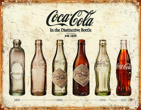Coca-cola Poster featuring the painting Coca-Cola Bottle Evolution Vintage Sign by Tony Rubino