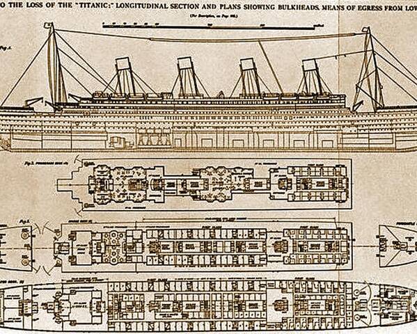 Printable Titanic Blueprints
