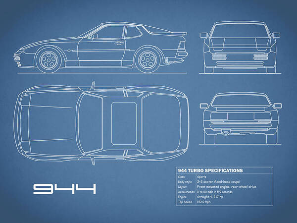 Porsche Poster featuring the photograph The 944 Blueprint by Mark Rogan