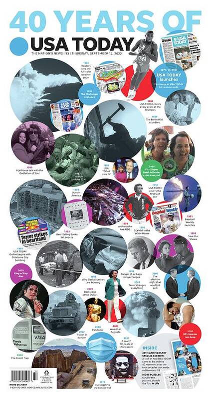 Usa Today Poster featuring the digital art 40 Years of USA TODAY by Gannett