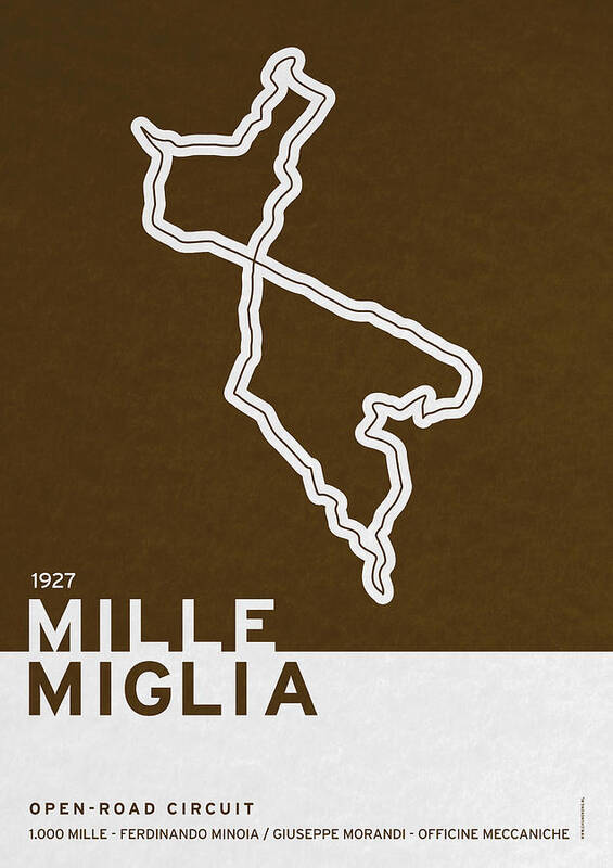 F1 Poster featuring the digital art Legendary Races - 1927 Mille Miglia by Chungkong Art