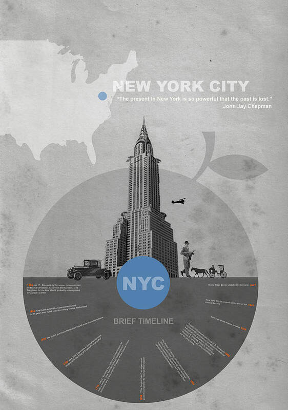 New York Poster featuring the photograph NYC Poster by Naxart Studio