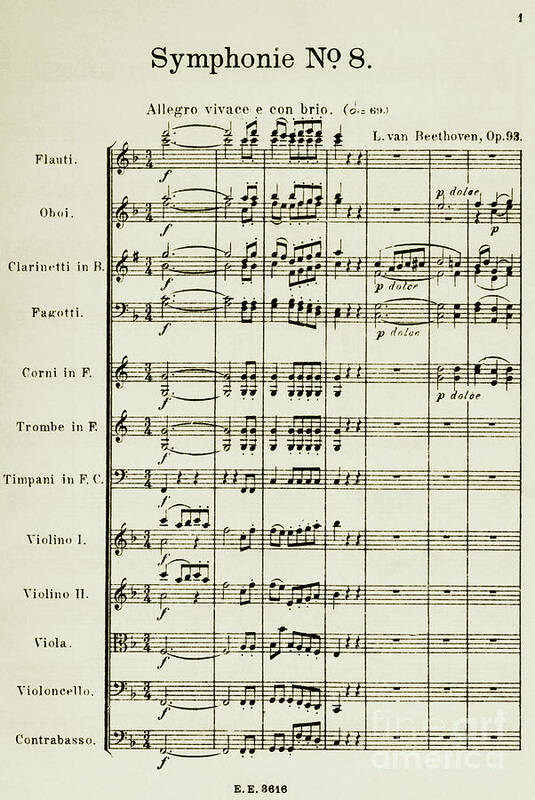 Ludwig Van Beethoven Poster featuring the drawing Opening page of score for Symphony Number Eight in F Major by Beethoven