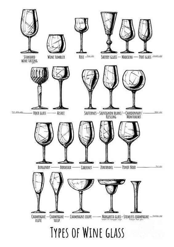 Port Wine Glass Dimensions & Drawings