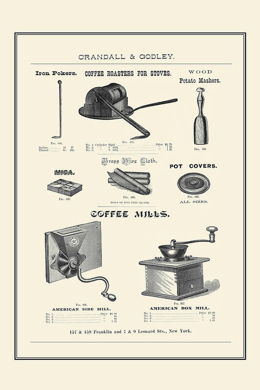 Coffee Poster featuring the painting Coffee Mills by Unknown