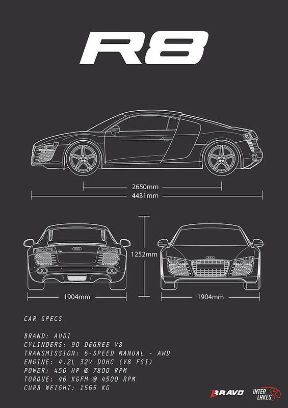 Poster Audi R8 Coupe 4.2 V8 2006 Poster