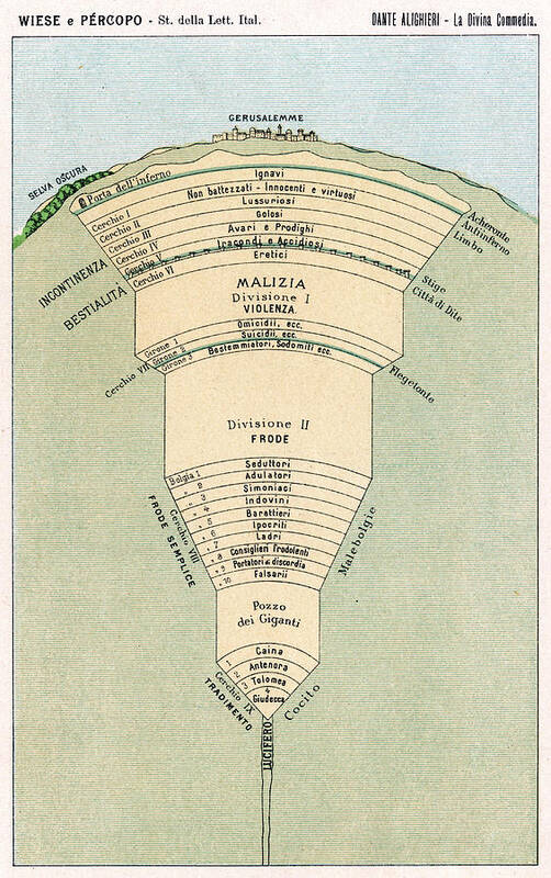 A Map Of Inferno To Dante's 'la Poster by Mary Evans Picture