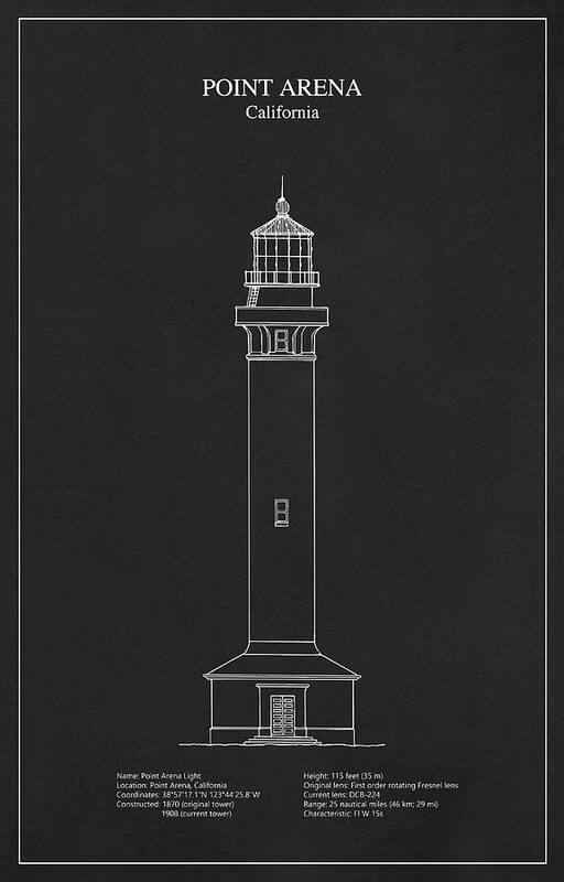 Point Arena Poster featuring the digital art Point Arena Lighthouse - California - blueprint drawing #1 by SP JE Art