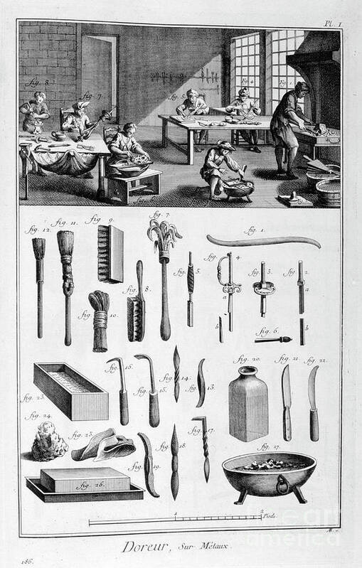 Working Poster featuring the drawing Metal Gilders, 1751-1777 by Print Collector