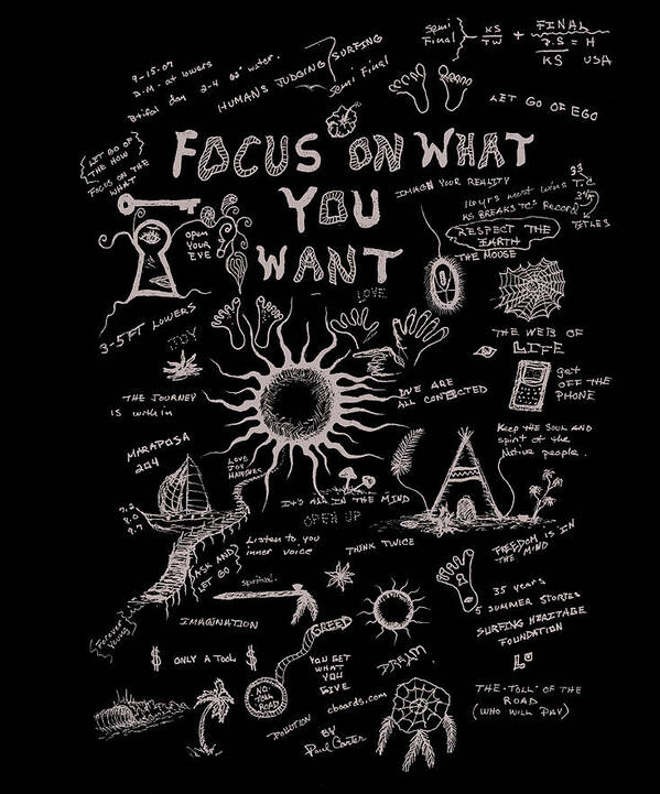 Focusonwhatyouwant Poster featuring the drawing Focus on what you want by Paul Carter
