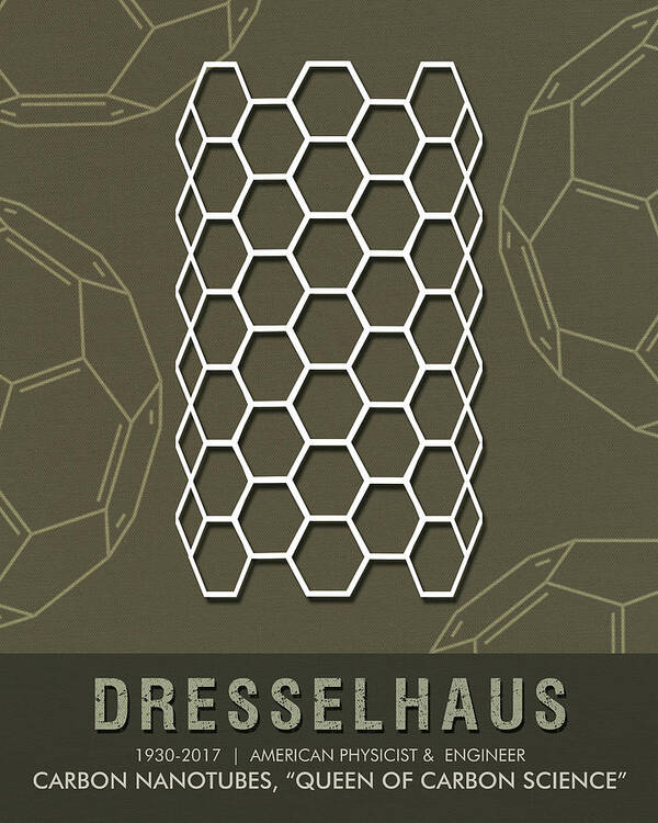 Dresselhaus Poster featuring the mixed media Science Posters - Mildred Dresselhaus - Physicist, Engineer by Studio Grafiikka