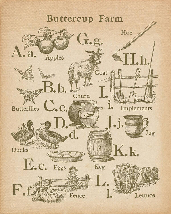 Aged Poster featuring the mixed media Vintage Alphabet I by Wild Apple Portfolio