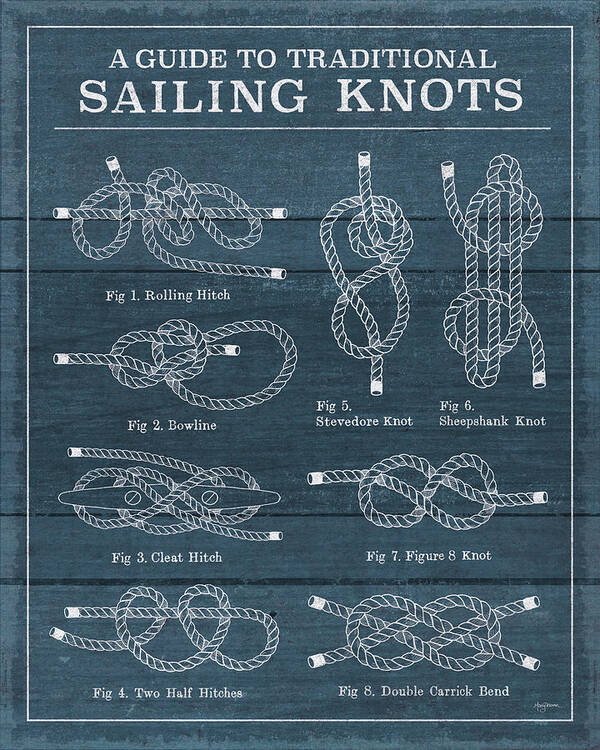 Chart Poster featuring the mixed media Vintage Sailing Knots Xiii by Mary Urban