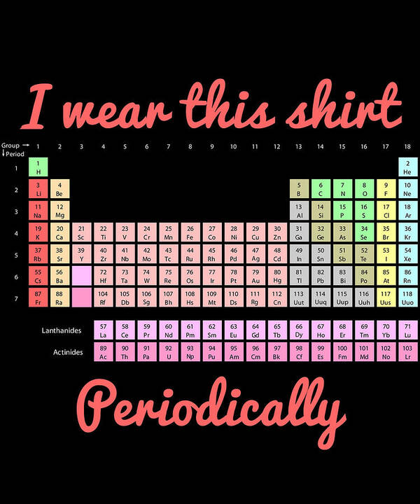 Funny Poster featuring the digital art I Wear This Shirt Periodically by Flippin Sweet Gear
