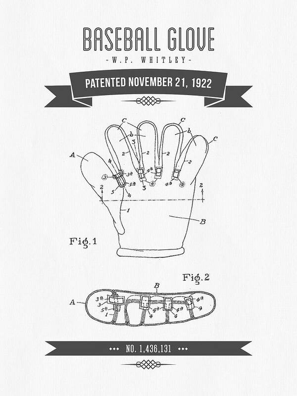 Baseball Poster featuring the digital art 1922 Baseball Glove Patent Drawing by Aged Pixel