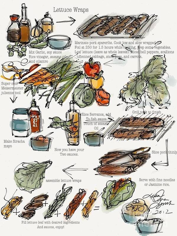 Recipe Poster featuring the painting Lettuce Wraps by Lisa Owen