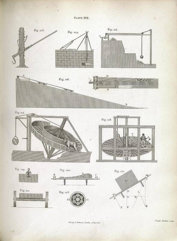 Crane Poster featuring the photograph Mechanics Of Lifting Devices by Royal Institution Of Great Britain