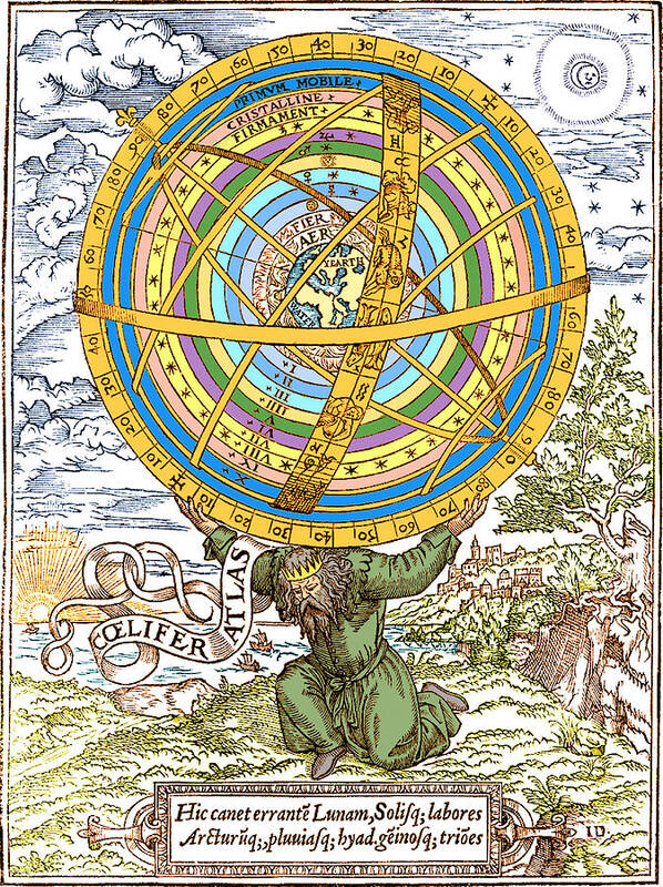 Science Poster featuring the photograph Ptolemaic System, Geocentric Model, 1531 by Science Source