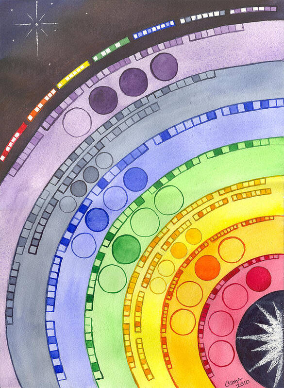 Chakra Poster featuring the painting Chakras by Catherine G McElroy