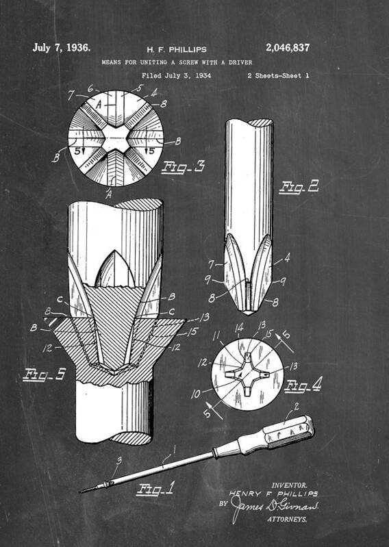 Patent Golf Club Fishing Pole Drawing by Ray Walsh - Fine Art America