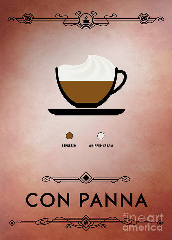 Coffee Poster featuring the digital art Cafe Con Panna by Bo Kev