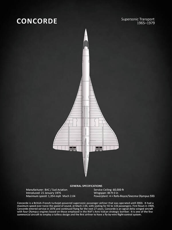 Concorde Poster featuring the photograph Concorde by Mark Rogan