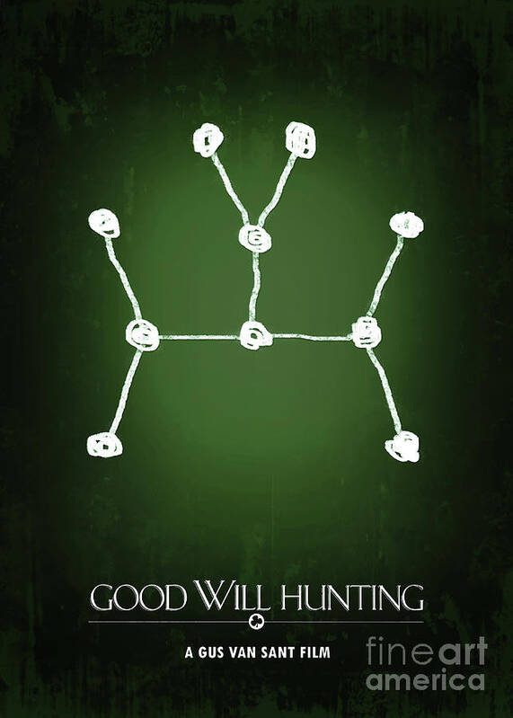 Movie Poster Poster featuring the digital art Good Will Hunting by Bo Kev