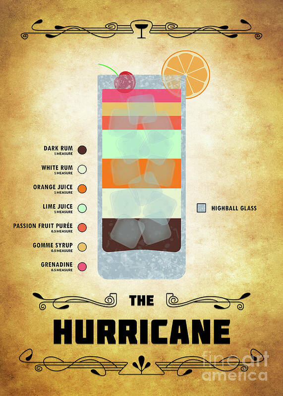 Martini Poster featuring the digital art Hurricane Cocktail - Classic by Bo Kev
