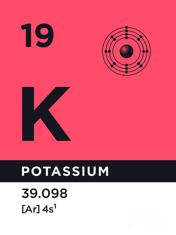 Periodic Poster featuring the digital art Periodic Element B - 19 Potassium K by Organic Synthesis
