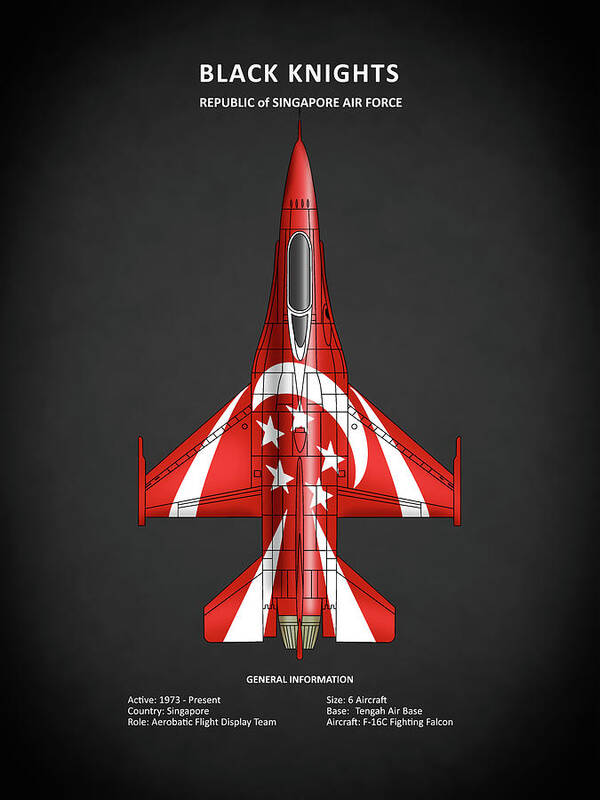 Rsaf Black Knights Poster featuring the photograph RSAF Black Knights by Mark Rogan