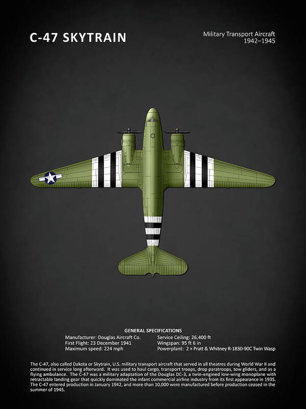 Douglas C-47 Poster featuring the photograph The C-47 Skytrain by Mark Rogan