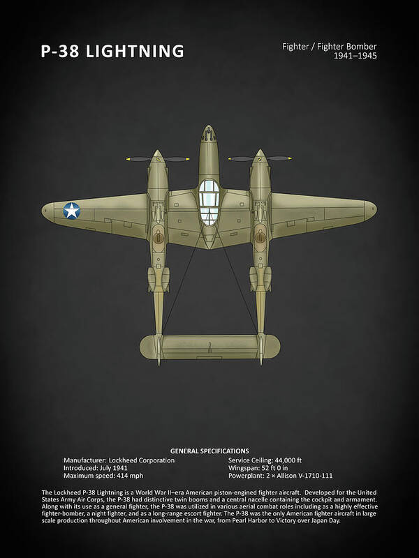 P-38 Lightning Poster featuring the photograph The P-38 Lightning by Mark Rogan