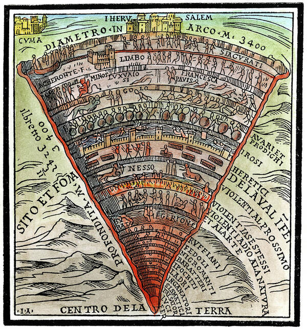 1520s Poster featuring the painting Dante's Inferno, C1520 by Granger