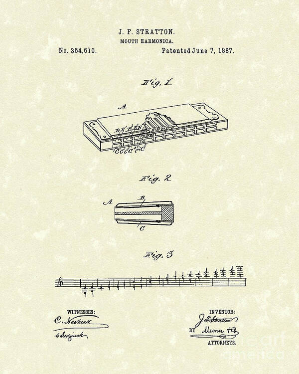 Harmonica Stratton 1887 Patent Poster by Prior Art Design