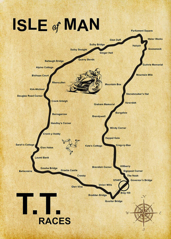 Isle Of Man Tt Poster featuring the photograph Isle Of Man TT by Mark Rogan