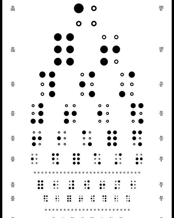 Braille Letters Chart