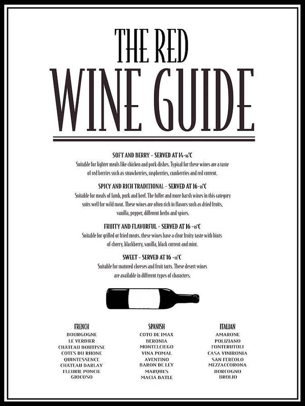 Red Wine Guide Poster Chris - Art America