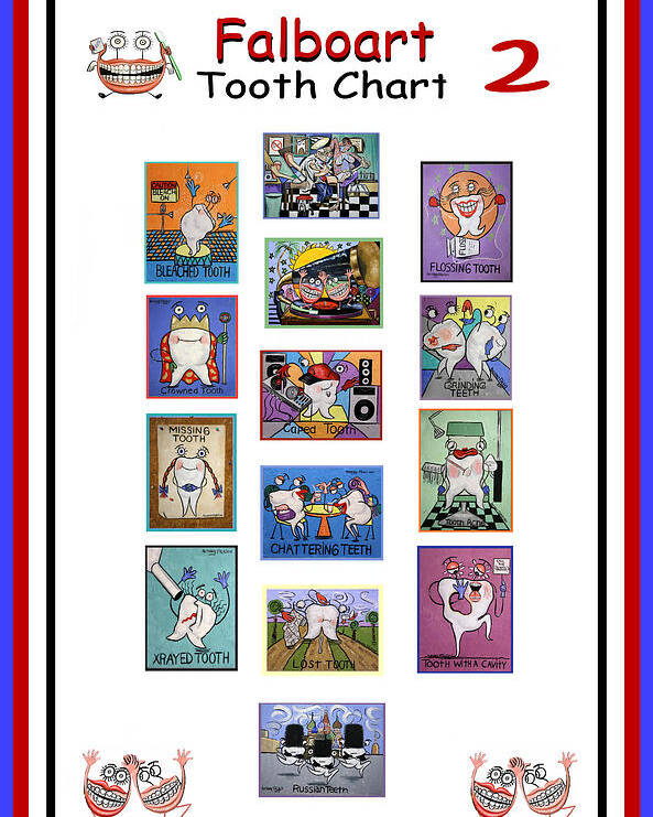Falboart Tooth Chart 2 Poster featuring the painting Falboart Tooth Chart 2 by Anthony Falbo