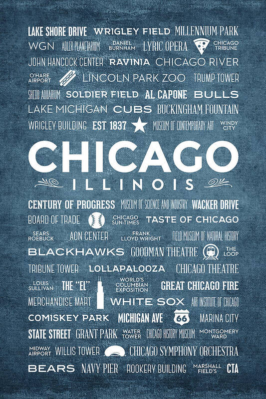 Chicago Poster featuring the digital art Places of Chicago on Blue Chalkboard by Christopher Arndt