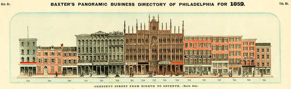 Philadelphia Poster featuring the mixed media Baxter's Panoramic Business Directory by Dewitt Clinton Baxter