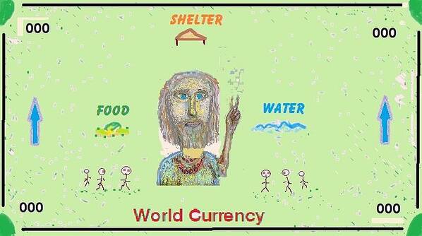 World Currency Poster featuring the digital art World Currency by Jim Taylor