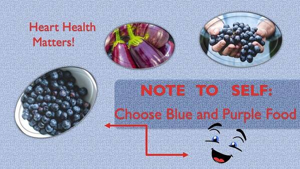 Heart Poster featuring the mixed media Heart Health Blue and Purple Foods by Nancy Ayanna Wyatt